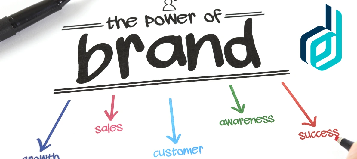 A hand-drawn diagram illustrating 'the power of brand' leading to growth, sales, customer, awareness, and success, with the Digital Sparky logo.